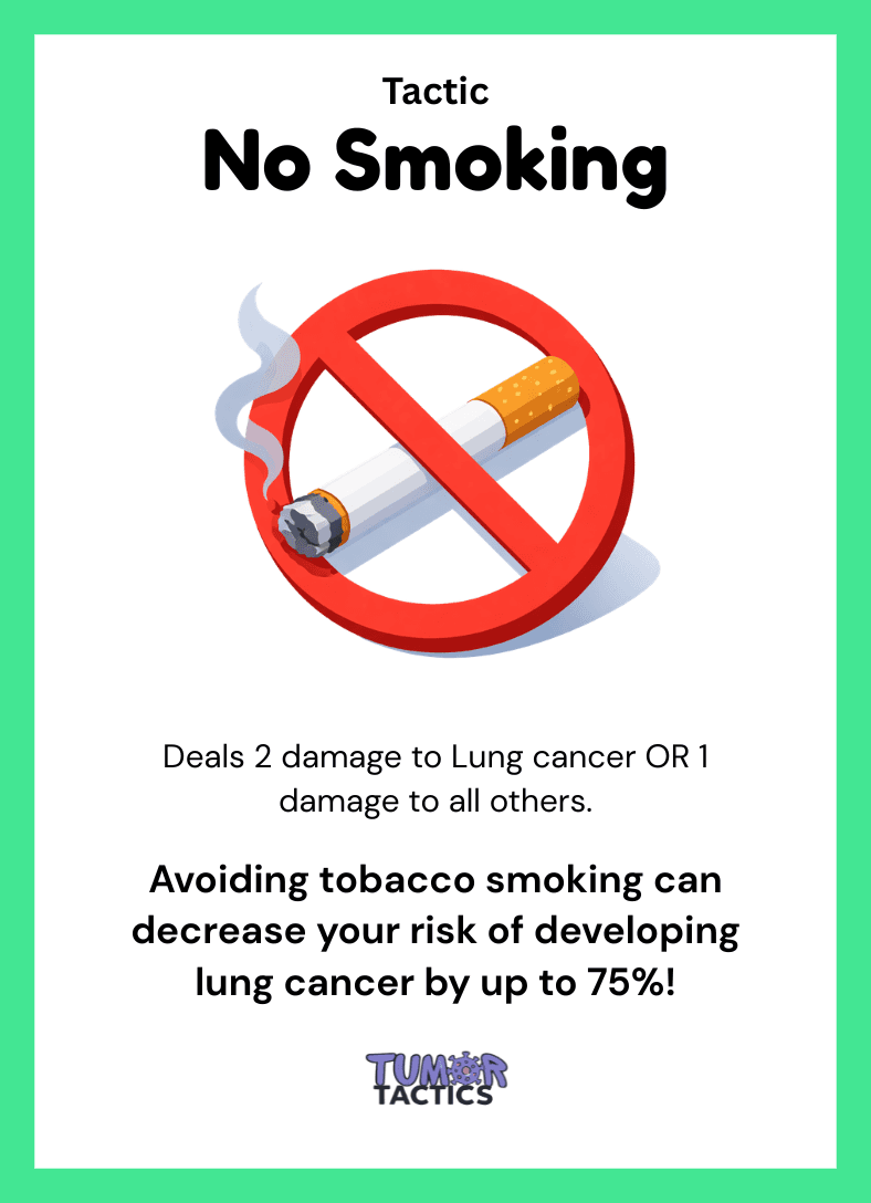 Cancer Cards example