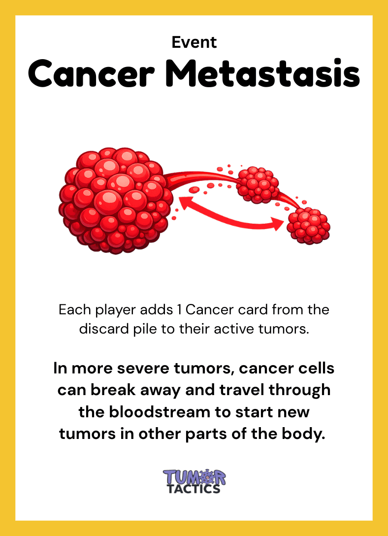 Event Cards example