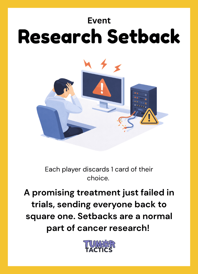 Card 28